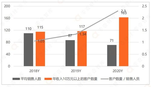 品高股份行業云戰略 擁抱信創生態，賦能政企數字化轉型